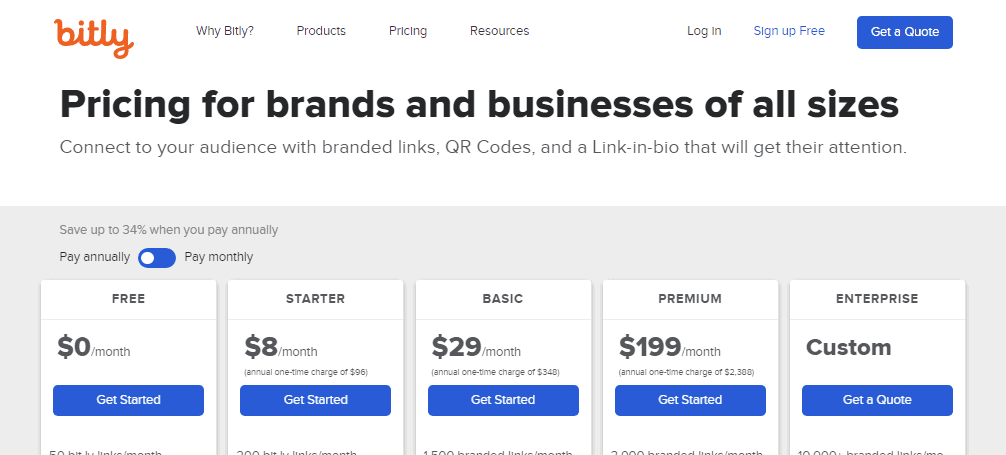 Bit.ly prices screenshot