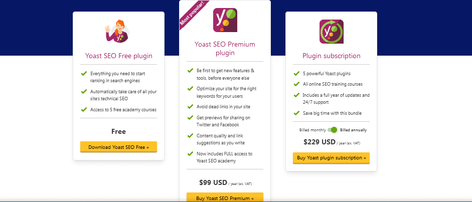 Yoast SEO Plugin prices screenshot