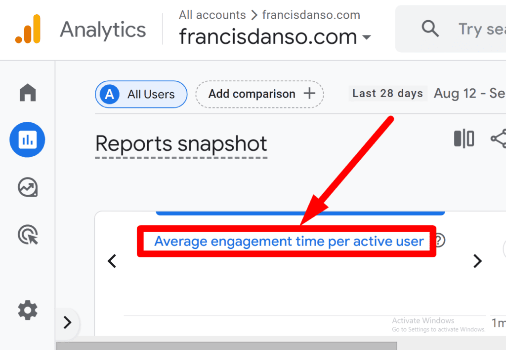 average engagement time per active user